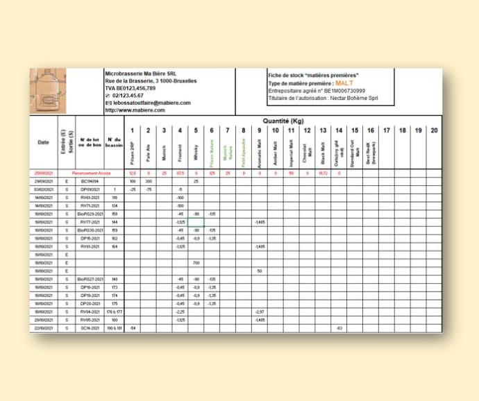 Fiche de stock